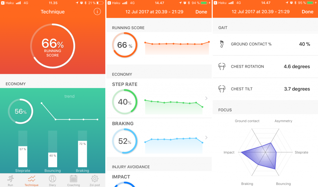 Three screenshots from Runteq application