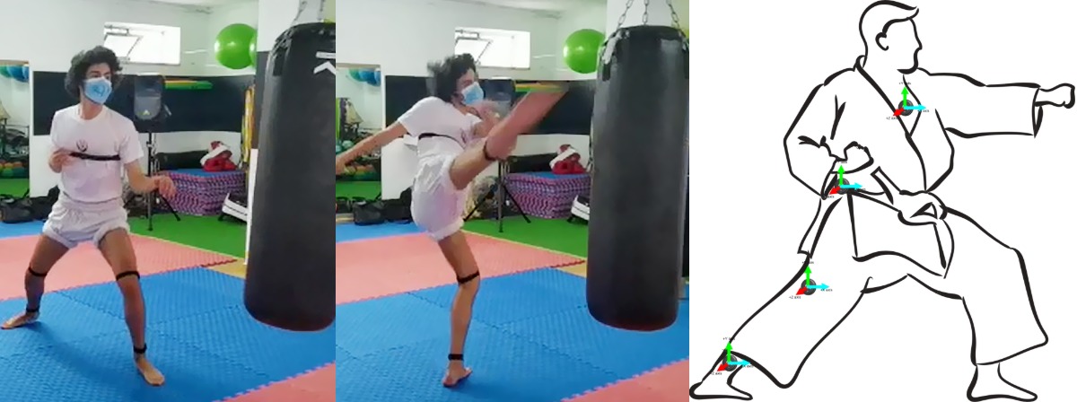 Karate athletes are wearing Movesense sensors to track their movement during exercise.